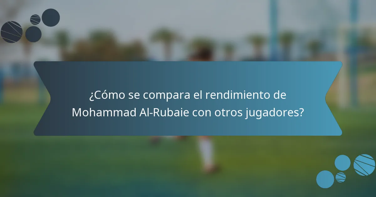 ¿Cómo se compara el rendimiento de Mohammad Al-Rubaie con otros jugadores?