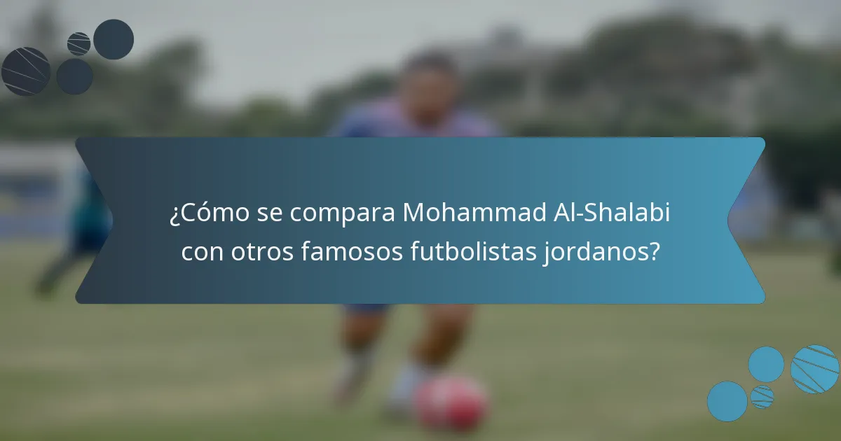 ¿Cómo se compara Mohammad Al-Shalabi con otros famosos futbolistas jordanos?