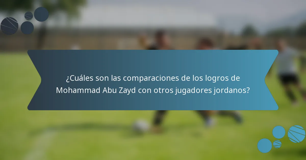 ¿Cuáles son las comparaciones de los logros de Mohammad Abu Zayd con otros jugadores jordanos?