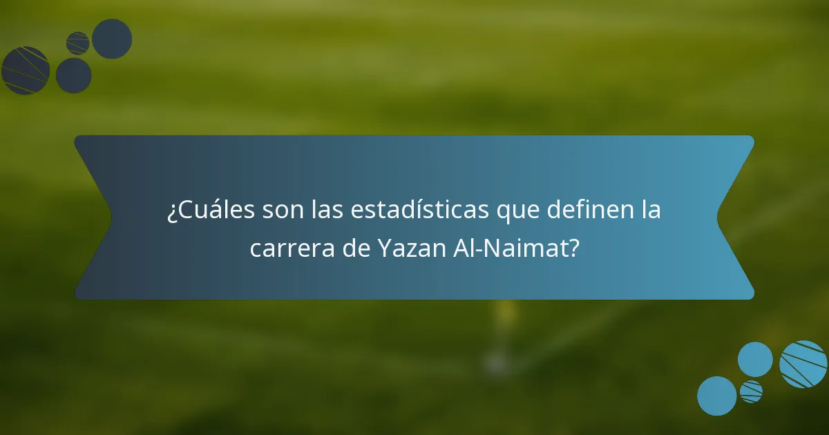 ¿Cuáles son las estadísticas que definen la carrera de Yazan Al-Naimat?