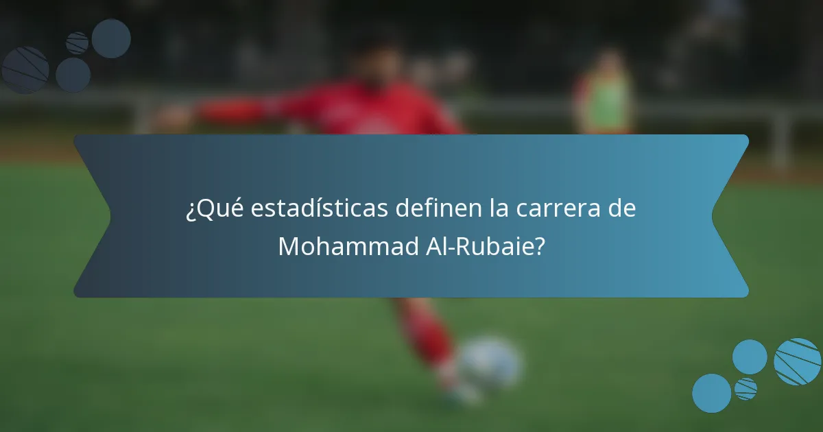 ¿Qué estadísticas definen la carrera de Mohammad Al-Rubaie?