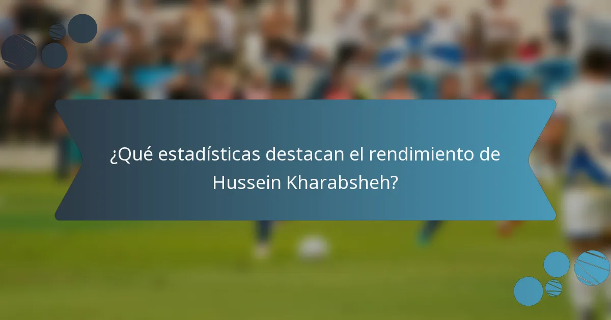 ¿Qué estadísticas destacan el rendimiento de Hussein Kharabsheh?