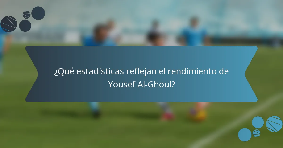 ¿Qué estadísticas reflejan el rendimiento de Yousef Al-Ghoul?